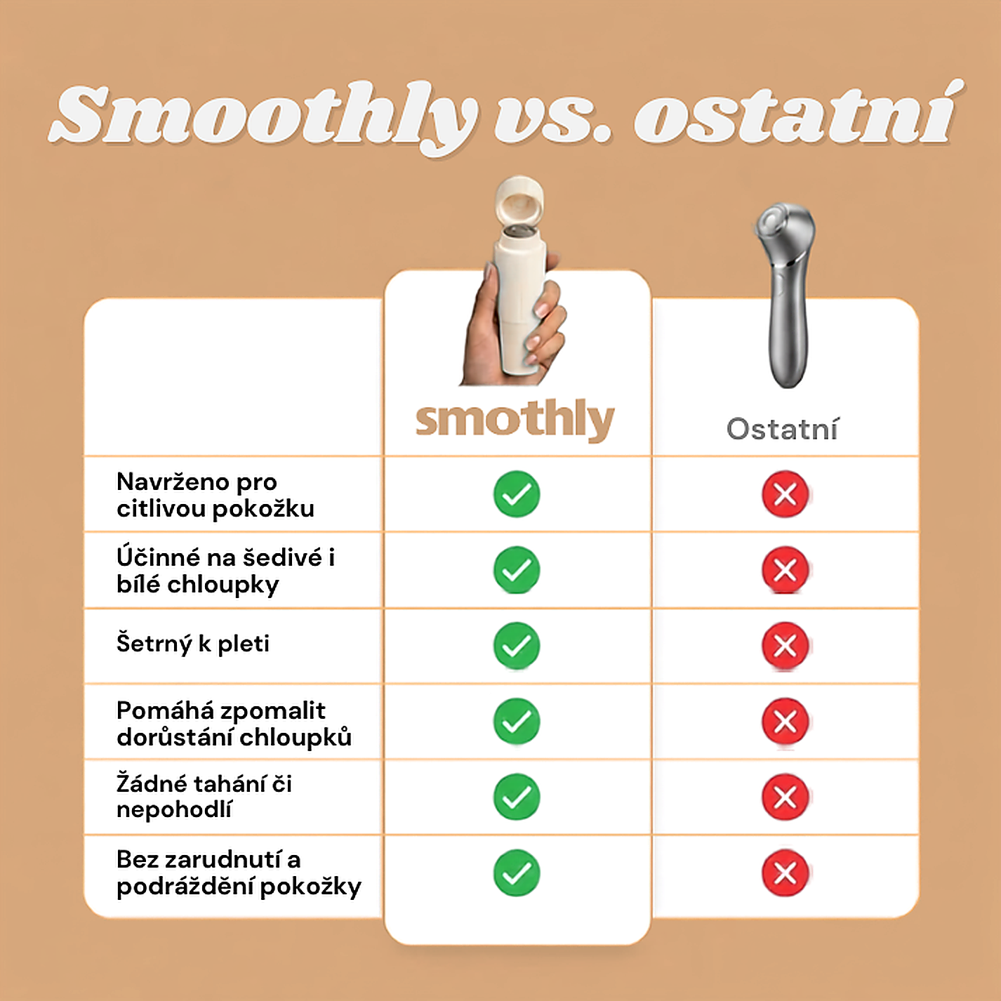 Smoothly: Odstraňovač hormonálních chloupků