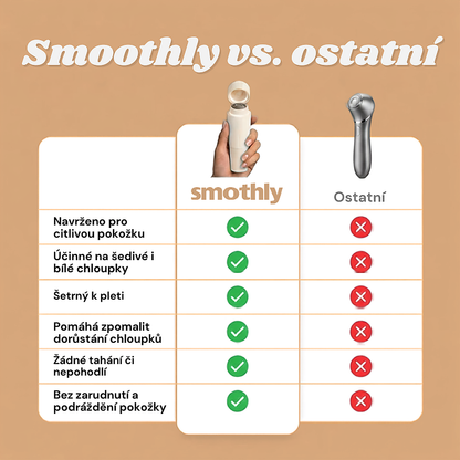 Smoothly: Odstraňovač hormonálních chloupků